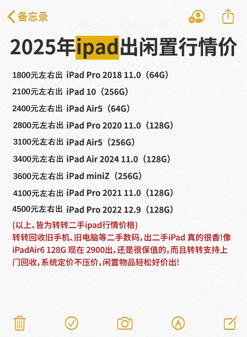 上饶附近iPad转让多少钱?2026年同城二手平板交易价格与