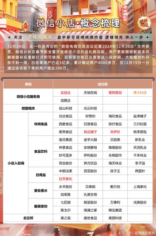 2026年石家庄本地网站设计门店费用解析:避坑指南与选择建议