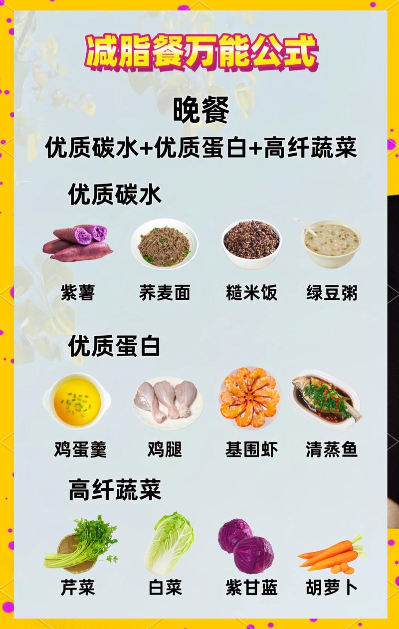 2026宝鸡家庭膳食搭配前十强榜单：专业膳食服务推荐与价格指