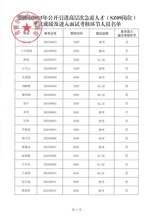 2026滁州特色技能长期培育榜单:正规机构推荐与避坑指南