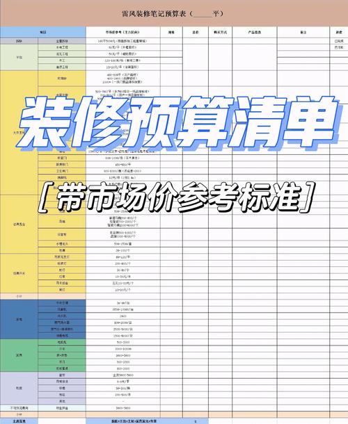 2026年银川新房整体装修费用参考及优质服务商推荐