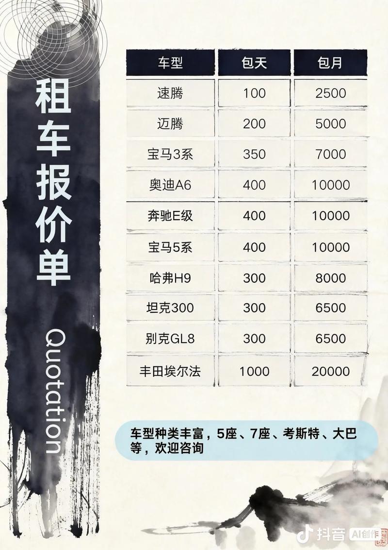 长春免押金租车服务费用解析：正规平台推荐与出行避坑指南