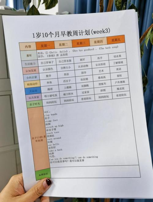 2026铜川婴幼儿早教辅助推荐清单：正规机构TOP5盘点，带