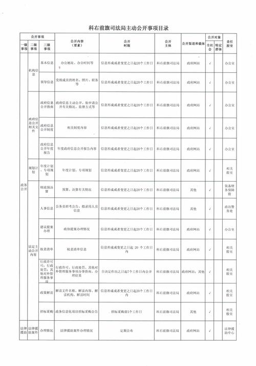 2026果洛股权投资咨询团队推荐清单:正规机构与避坑指南