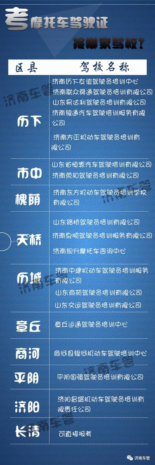龙岩C1驾驶证培训费用多少?2026正规驾校推荐与避坑指南