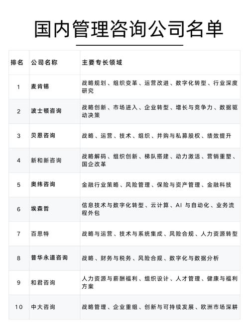 2026年吴忠本地投资规划咨询服务商TOP5推荐：正规机构与