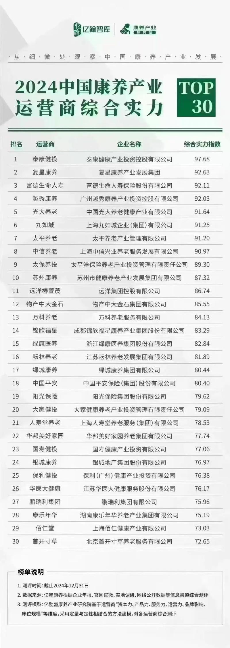 2026南通养老理财咨询门店盘点:专业机构推荐与资产配置指南