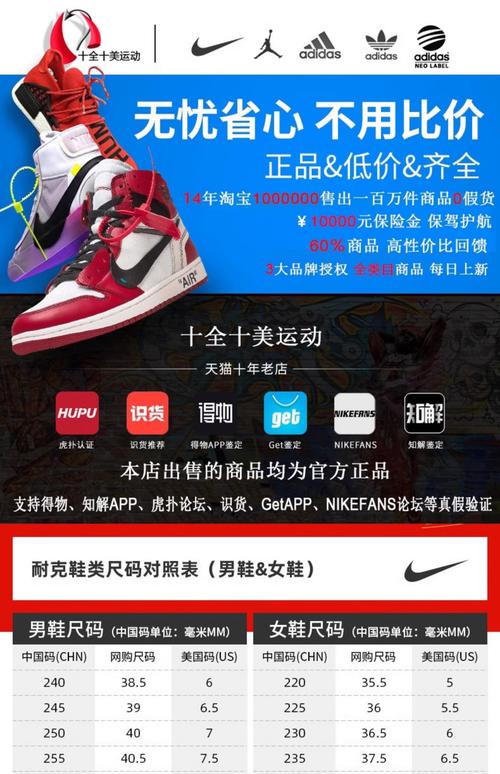 阿坝附近耐克鞋包转让价格指南：2026年二手服饰鞋帽市场分析
