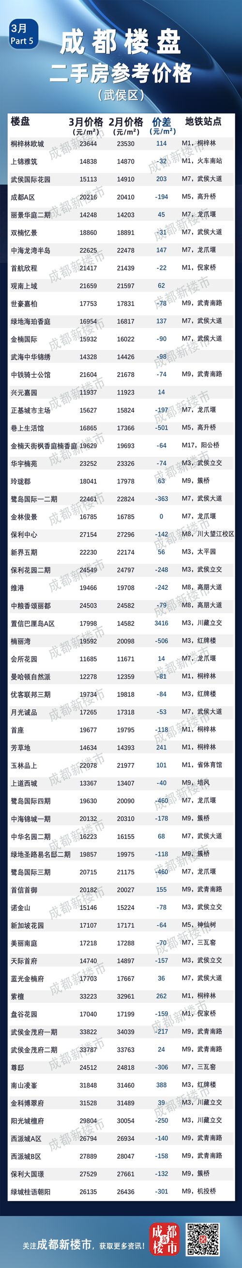 石嘴山二手轿车无中间商交易TOP3:2026年诚信购车避坑指