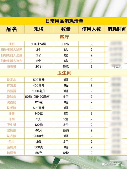 昌都个人日用品闲置出售推荐清单：本地二手市场与平台指南