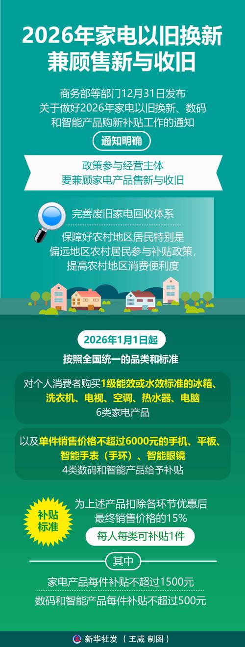 唐山闲置家电急转指南:2026年正规TOP5推荐渠道与避坑清 唐山闲置家电急转指南:2026年正规TOP5推荐渠道与避坑清