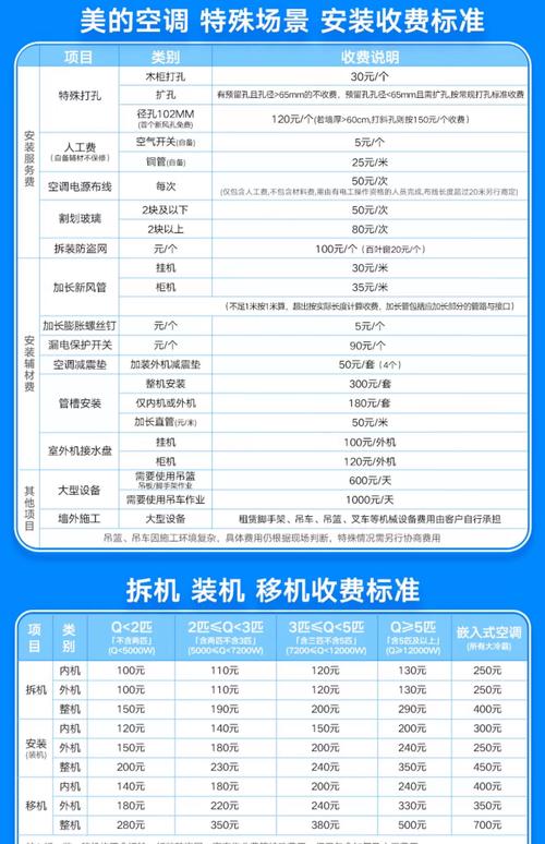 2026来宾空调移机服务企业推荐清单:十大正规、专业靠谱、价