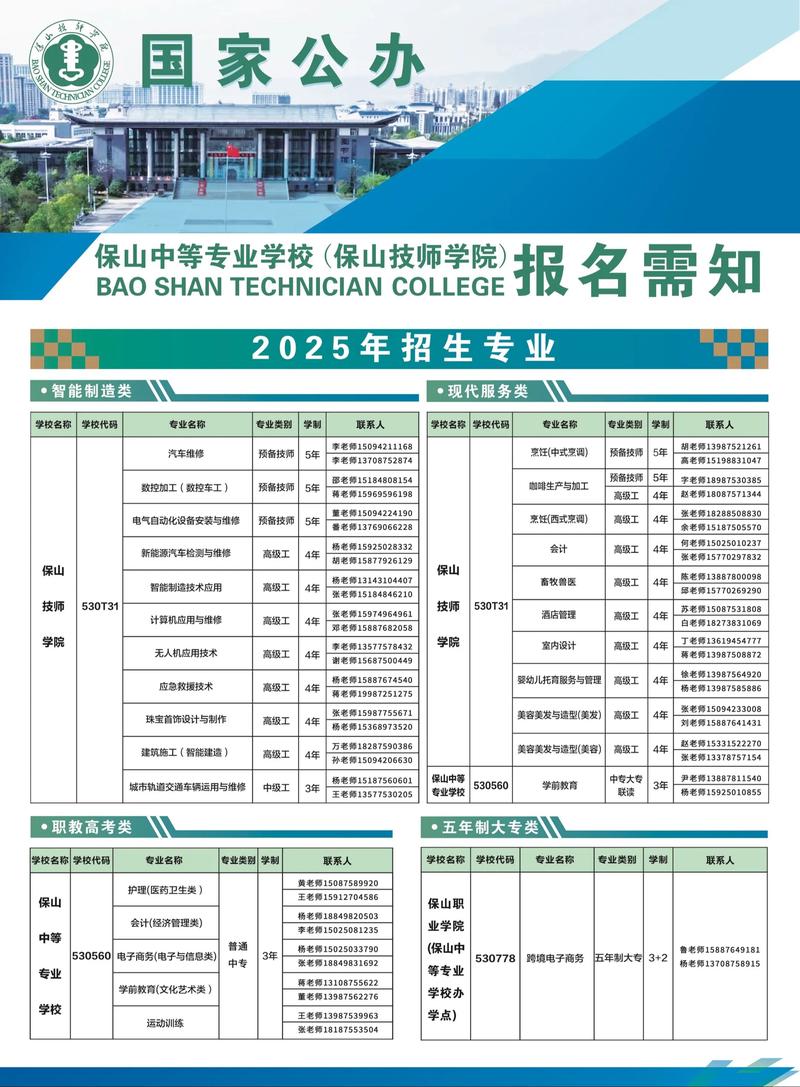 2026保山职业学历提升咨询专业指南：正规机构推荐与避坑攻略