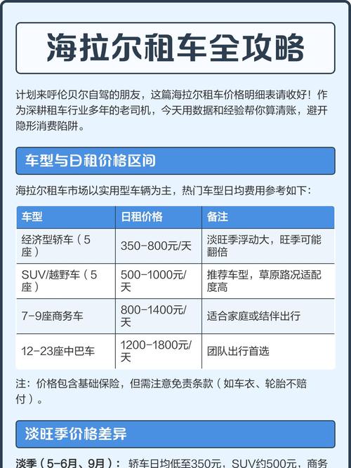 荆州本地日租租车服务排行榜：2026年价格、口碑与避坑指南