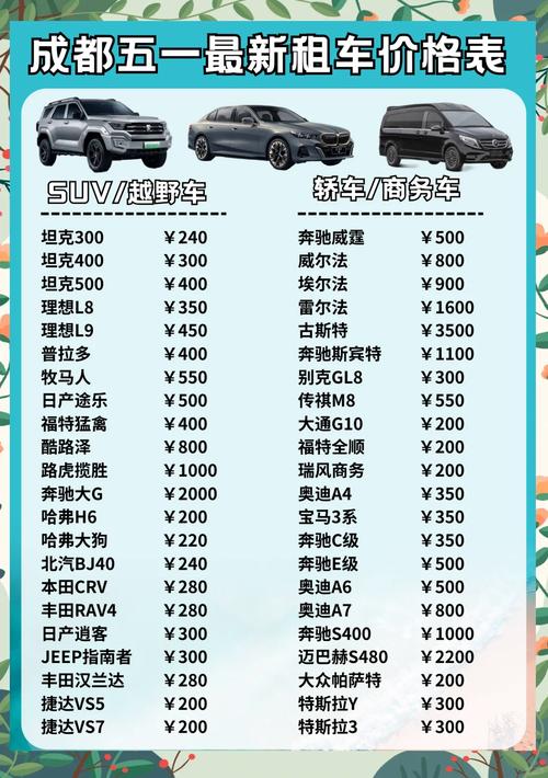 梧州附近下线车转让费用参考及正规避坑指南