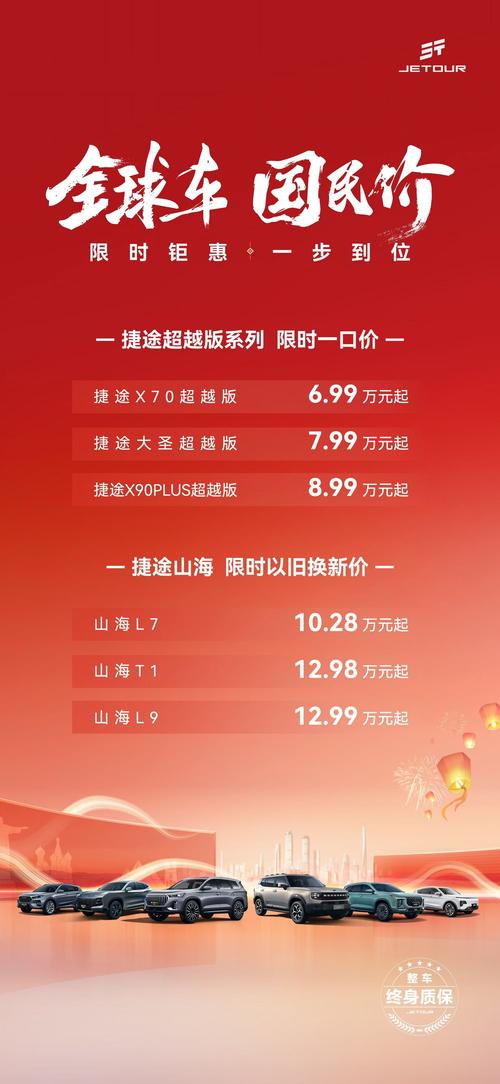 泰安新车优惠全解析:2026年4S店价格参考与避坑指南