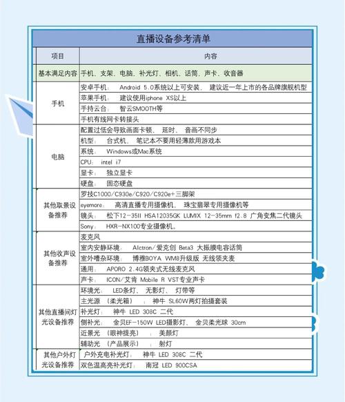 黔南直播摄像推荐清单：2026年专业服务商价格、排名及避坑指