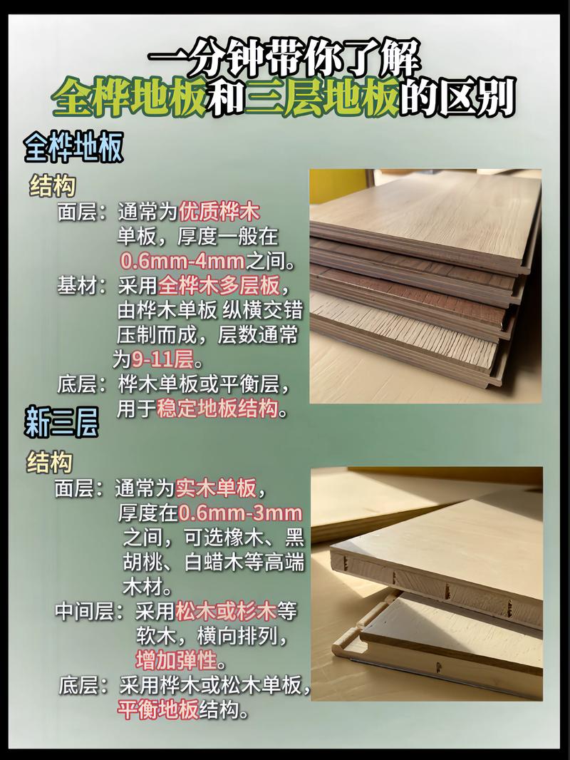 湘西本地木地板安装排行榜2026：正规施工队怎么选才不踩坑？