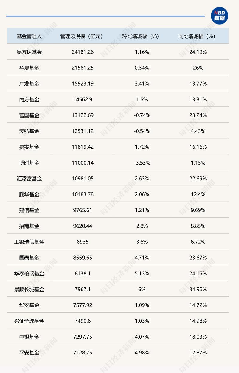 2026年汉中基金理财咨询服务商正规排行榜:前3强机构专业推
