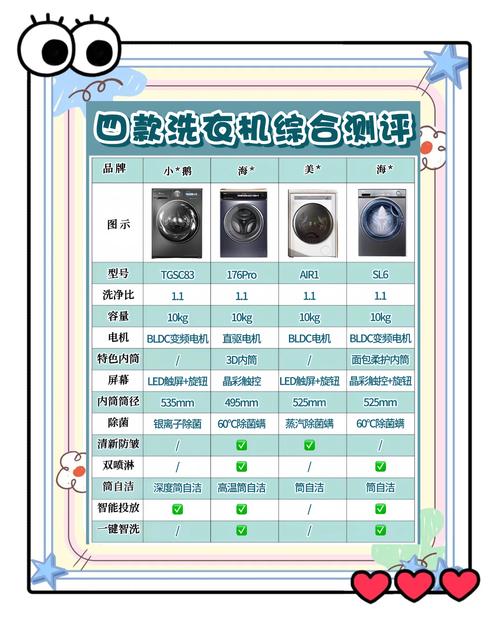 2026年金昌衣物洗涤熨烫服务商排行榜：5大口碑靠谱推荐清单