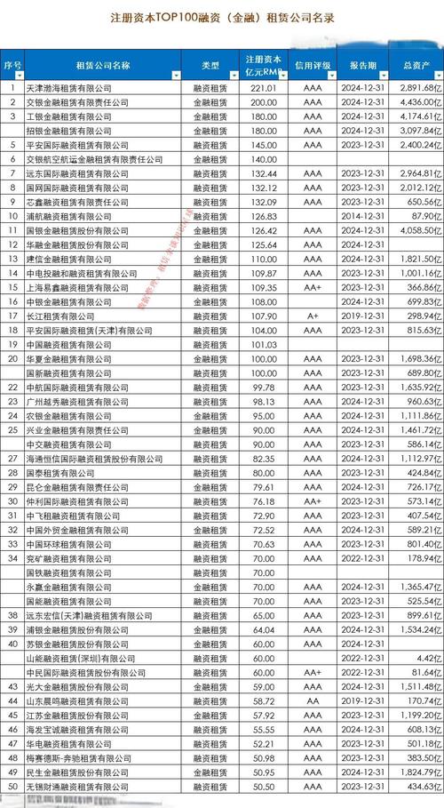 2026南通本地企业租车服务网点前5名盘点：正规服务商与口碑