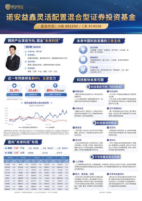 2026通化理财规划方案定制机构推荐清单:正规服务商专业解读