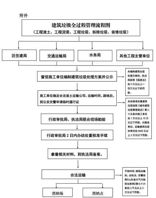 枣庄哪里有园区写字楼售卖多少钱?2026年本地高回报与避坑指