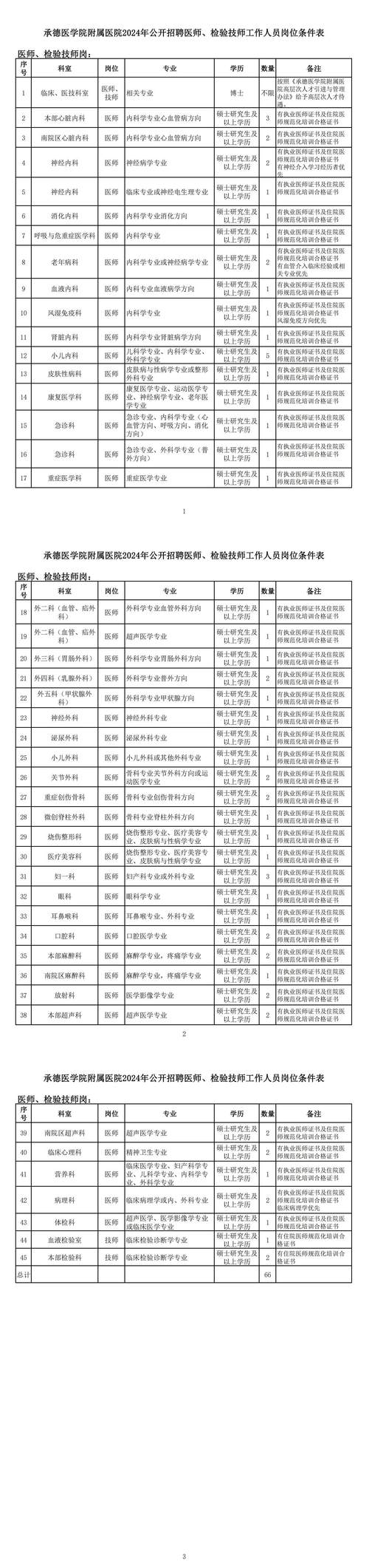 承德哪里可以本地技能互换价格?2026承德同城技能学习交流平