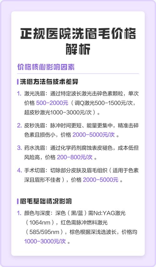 2026阜新激光洗眉多少钱?正规医院推荐与避坑指南