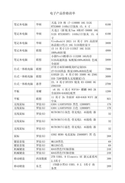 辽源附近二手数码出售推荐清单:2026年五大正规渠道与避坑指