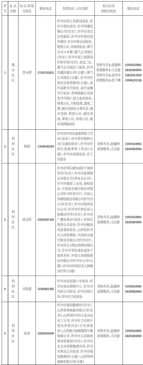 防城港附近同城技能交友互助推荐清单：2026正规口碑平台与社