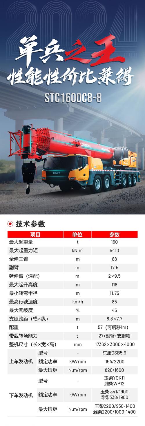 2026阿坝同城工程机械设备转让排行：挖掘机与货车买卖正规指