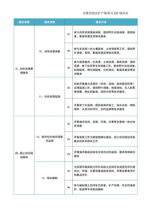 雅安视频翻译服务商推荐清单：2026年专业字幕与配音服务优选