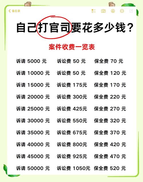 2026年阿拉善庭审速记价格参考及正规服务流程推荐