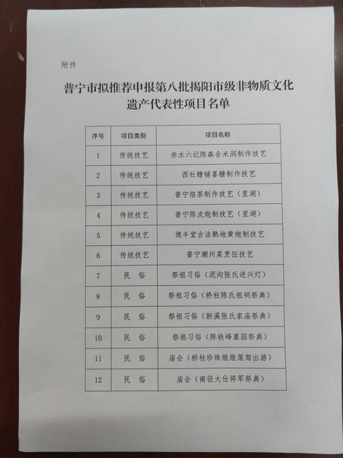 2026临汾本地口译服务口碑排行:前5名正规服务商推荐与费用