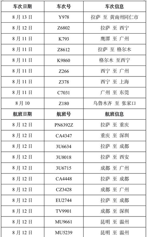黔东南本地机票签证服务商盘点:2026年出行选择与避坑指南
