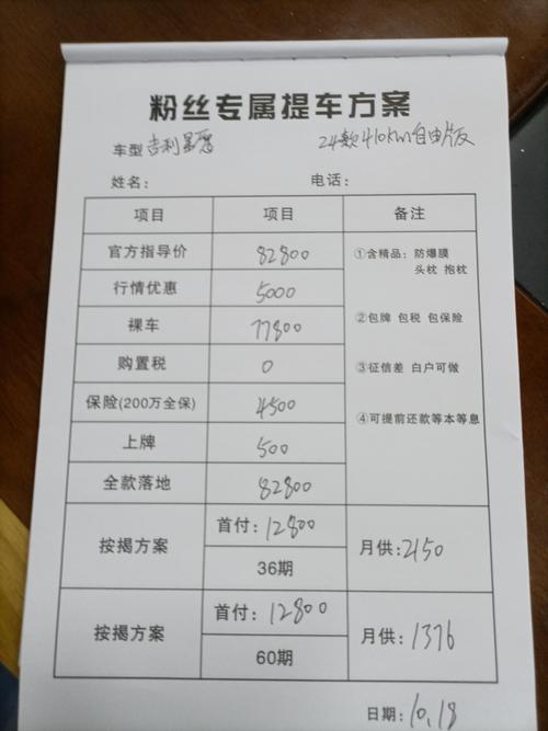 恩施附近吉利4S店新车优惠推荐清单：2025年本地购车避坑与