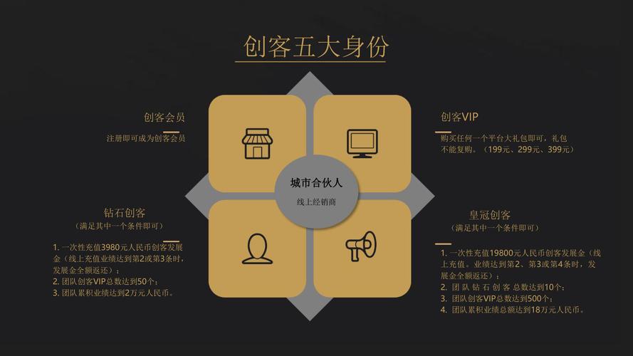 宿州电商创业方案定制服务商TOP5推荐清单（2026年口碑盘