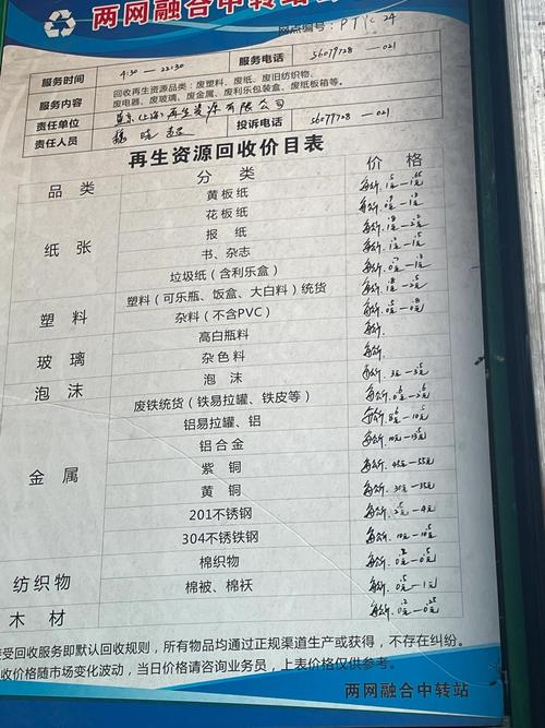 淮北二手杂物出售费用及渠道推荐:2026淮北同城旧货转让正规