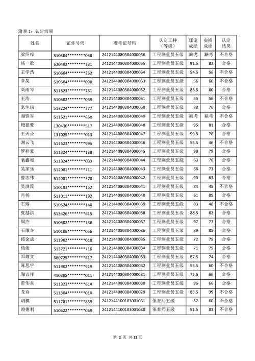 德阳附近语言技能交换十强推荐:2026年寻找地道语伴与职场提
