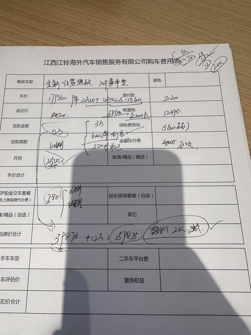 镇江同城4S店新车报价推荐清单:2026年热门品牌经销商选购