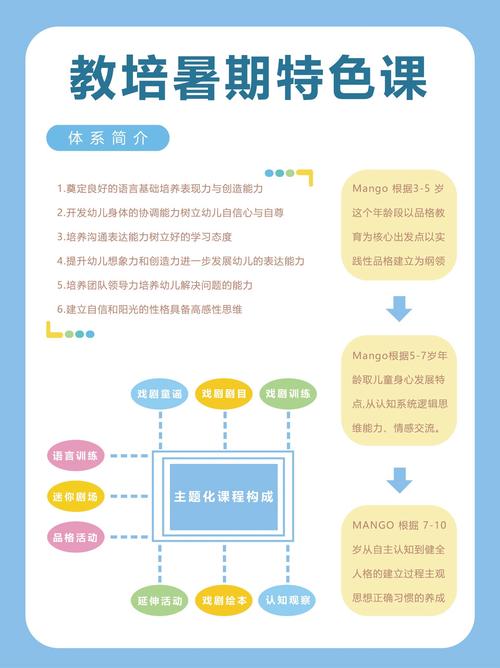 商丘本地小班制小众培训课程避坑：2026正规机构选择与推荐