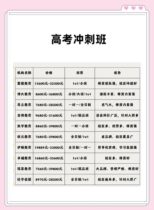 来宾本地中小学考前冲刺辅导机构TOP5推荐及选择指南