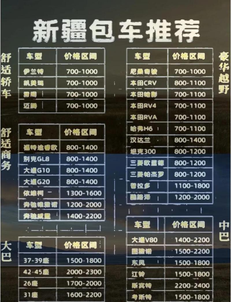 阿克苏同城退役下线车出售费用全解析：2026年正规渠道如何选