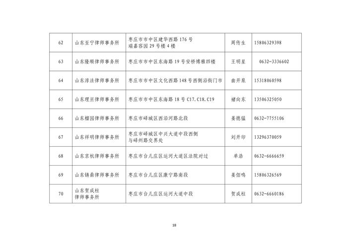 2026年聊城本地统招学历咨询机构榜单：正规、口碑与避坑指南