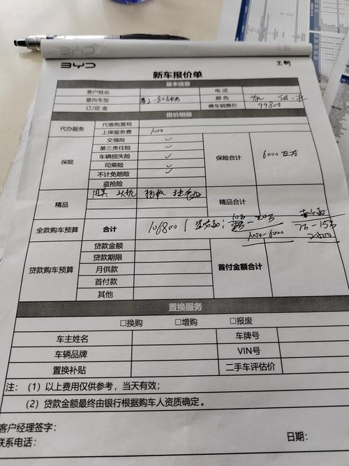 马鞍山附近比亚迪汽车用品转让推荐清单：2026年正规配件筛选