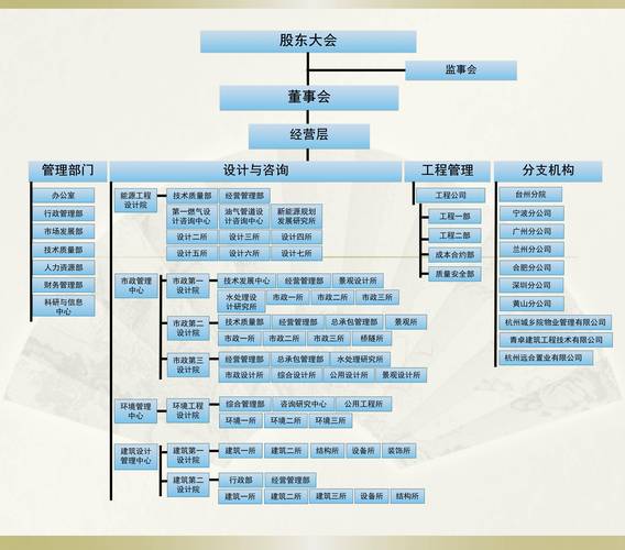 2026海东集团官网开发机构5大推荐:专业定制与口碑保障