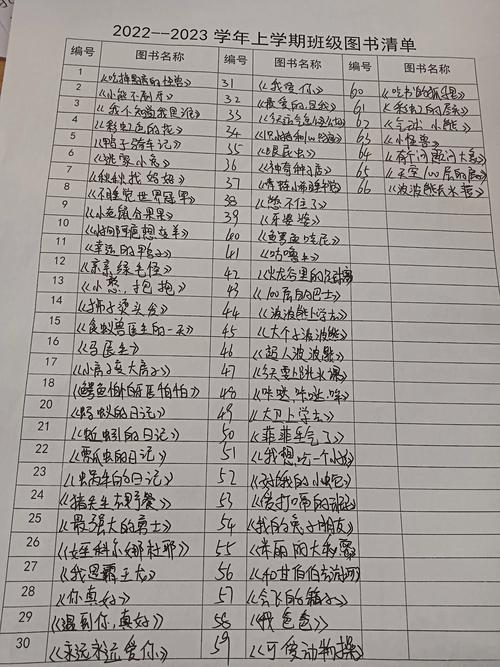 包头学习图书同城急转推荐清单:2026年正规二手资料购买指南