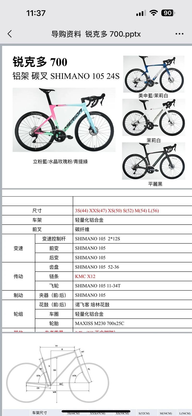 2026年龙岩美利达自行车转让价格盘点:怎么选?避坑指南与正 2026年龙岩美利达自行车转让价格盘点:怎么选?避坑指南与正