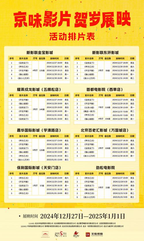 梅州影院休闲娱乐观影服务排行榜:2026年本地口碑前十强推荐